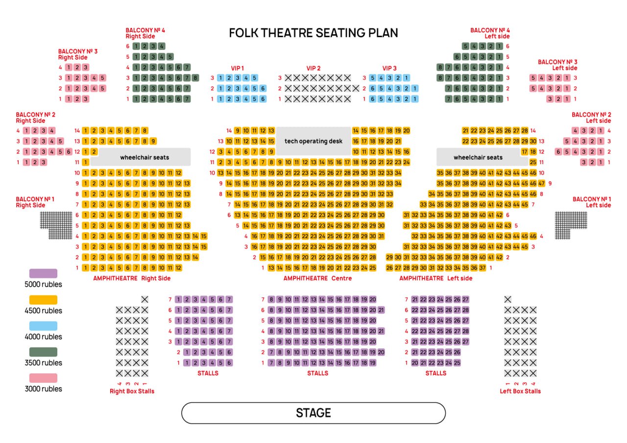 Seats Plan