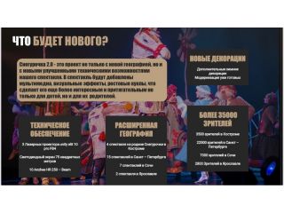 Проект «Снегурочка 2.0» «Русского национального балета «Кострома» стала победителем специального конкурса Президентского фонда культурных инициатив