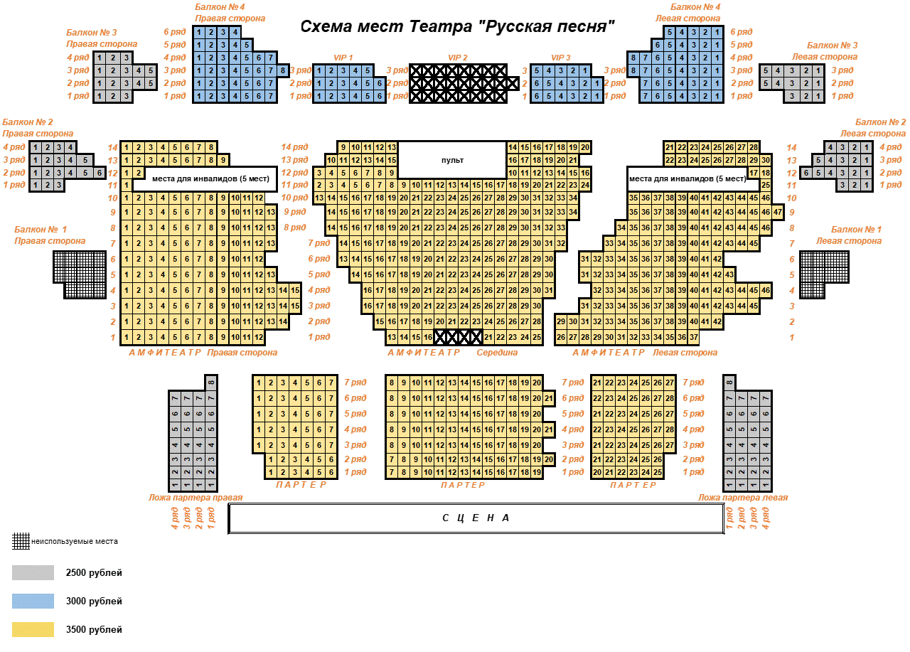 Seats Plan
